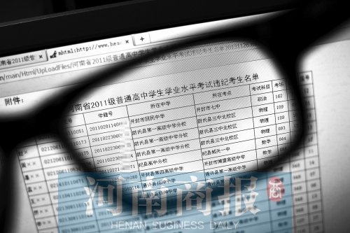 在河南招生考試信息網(wǎng)上可以看到356名違紀(jì)舞弊考生的相關(guān)信息，其中包括考生號(hào)、學(xué)籍號(hào)、所在中學(xué)等