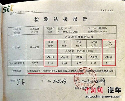 羅女士提供車內(nèi)空氣檢測報告。