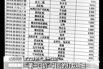 央視曝光的一份CMDA婦幼項目計劃的支出名單。央視視頻截圖