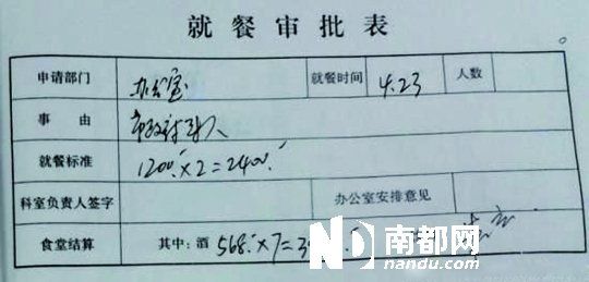 　就餐審批表。圖片均來(lái)自網(wǎng)絡(luò)