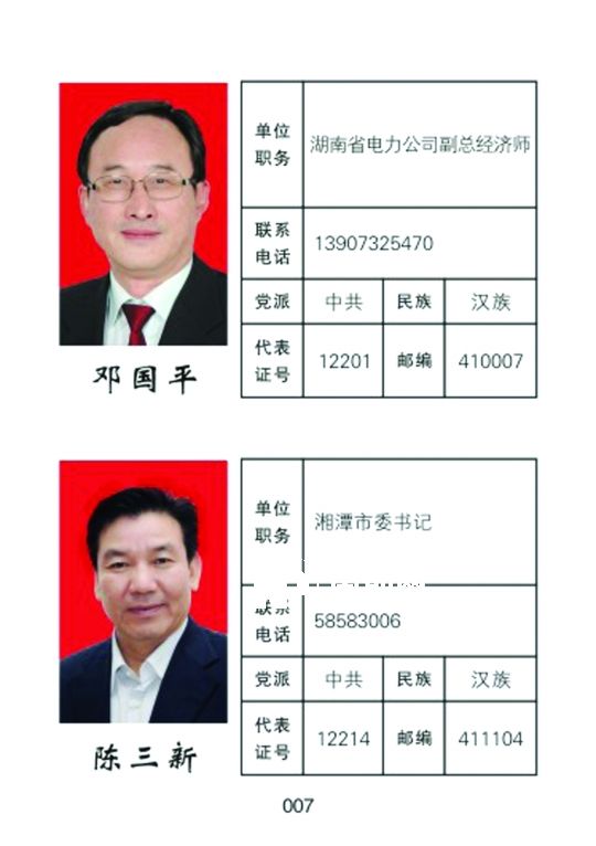 湘潭市人大常委會官網(wǎng)公開的湖南省委書記徐守盛和湘潭市委書記陳三新的信息。兩人均為湘潭選出的湖南省人大代表，陳三新同時是湘潭市人大代表。</p><p>