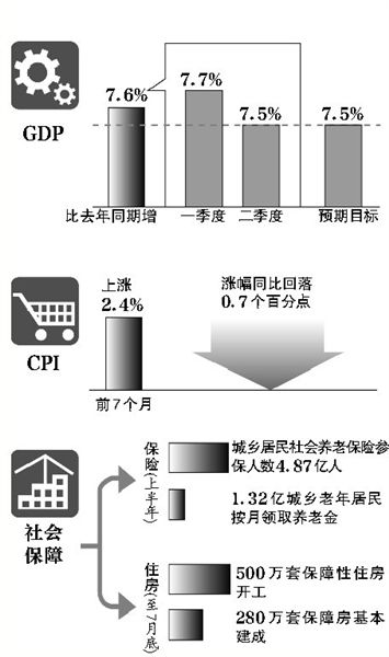 官方稱(chēng)房?jī)r(jià)反彈壓力較大 房產(chǎn)稅改革將擴(kuò)試點(diǎn)