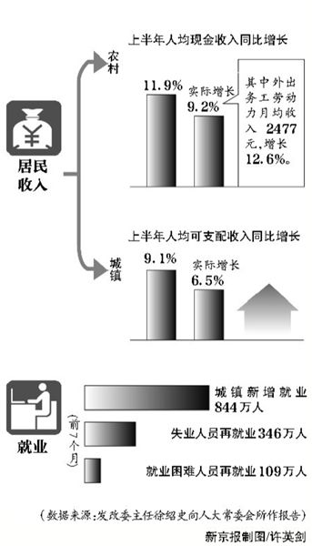 官方稱(chēng)房?jī)r(jià)反彈壓力較大 房產(chǎn)稅改革將擴(kuò)試點(diǎn)