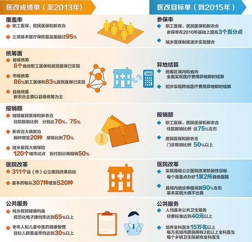 2.65億加2.71億加8.05億，一道簡單的加法題，背后意義非凡。
