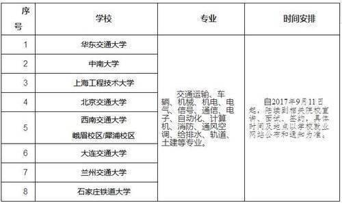 二、應(yīng)聘人員基本要求