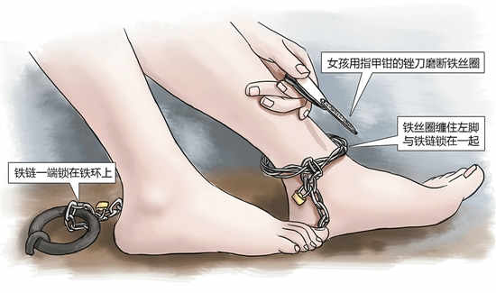 嘉興市公安局秀洲區(qū)分局召開(kāi)了一個(gè)小型發(fā)布會(huì)，首次對(duì)外披露案情細(xì)節(jié)。女孩利用隨身攜帶的指甲刀，一點(diǎn)點(diǎn)將身上鎖鏈磨斷，6月23日，她掙脫鎖鏈，跑到氣窗大喊救命，周?chē)用衤劼晥?bào)警，女孩11天的地獄經(jīng)歷才告結(jié)束。