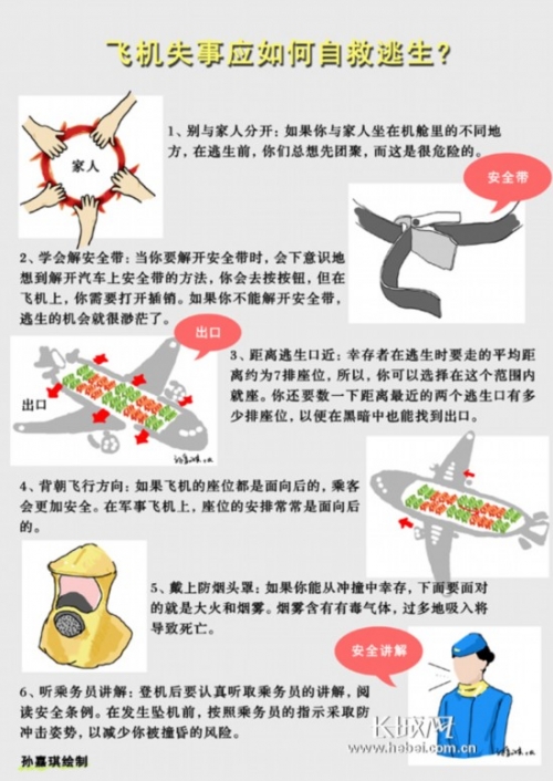 飛機(jī)失事后如何自救？逃生“黃金”時(shí)間僅50秒