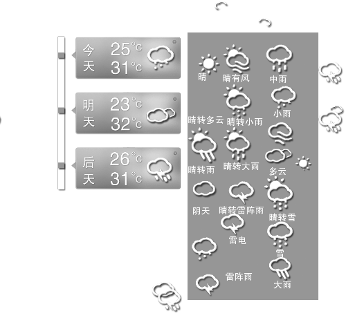 這兩天，全省大部分地區(qū)都會(huì)迎來(lái)降雨 趙卓/攝