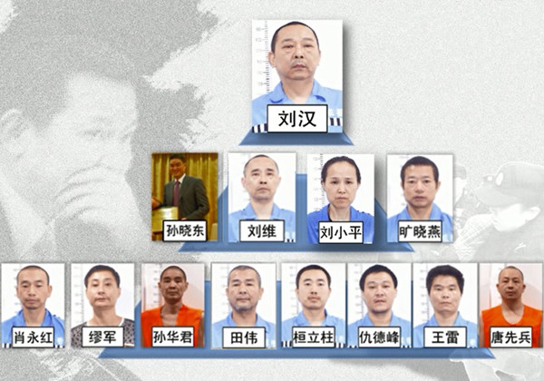劉維等團伙組織的主要成員（由警方提供的視頻截圖）。