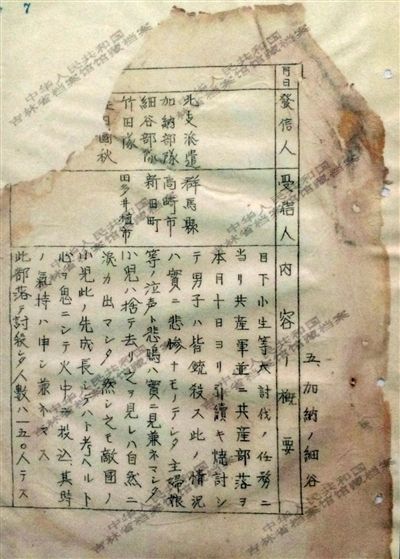 1944年《郵政檢閱月報(二月)》中的一份文件,文件記載了日軍在掃蕩一個村落時,所有男子被殺,小孩被扔進火中,共有150人遇害。新華社發(fā)