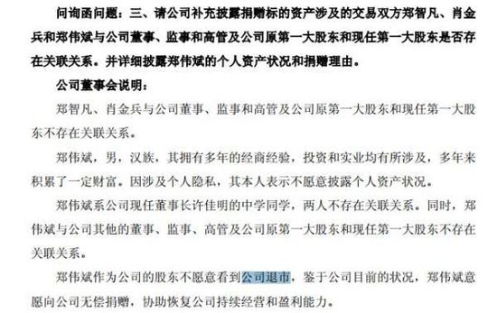*ST博元于今年5月28日起被暫停上市，當(dāng)下正面臨終止上市風(fēng)險(xiǎn)，但在今年12月12日，突然“時(shí)來(lái)運(yùn)轉(zhuǎn)”。