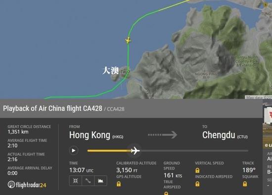  圖片來自航空網(wǎng)站flightradar24，圖顯示飛機(jī)在大澳險(xiǎn)撞山頭