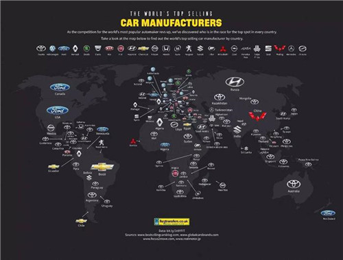 全球最受歡迎五大汽車品牌 有你的嗎？