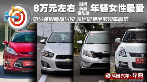 精確導(dǎo)購：8萬元自動(dòng)擋適合女性兩廂車