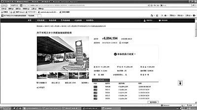 昨天中午，淘寶司法拍賣的河南一加油站最終以689萬多元的價格成交，因恰在油價上調(diào)之日而備受各方關注。
