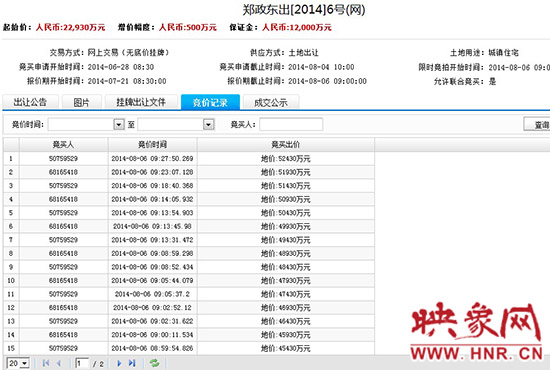 競(jìng)價(jià)記錄截圖。