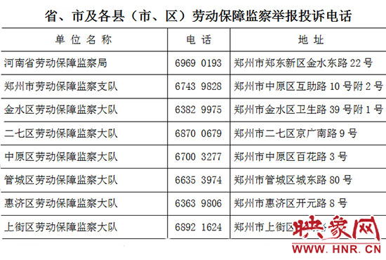 勞動監(jiān)察部門24小時(shí)舉報(bào)電話。