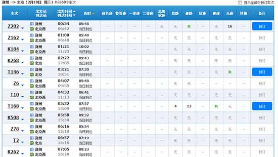 截止2014年12月21日下午3點(diǎn)整，鄭州發(fā)往北京“除夕”當(dāng)天的火車票僅有少量余票。
