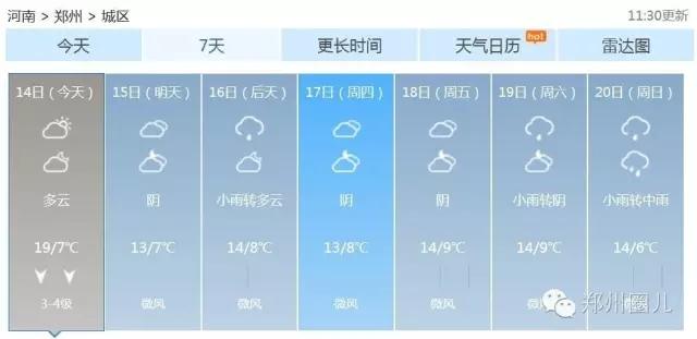 強(qiáng)冷空氣+雨 鄭州終于要下雪了！最低氣溫-6℃！