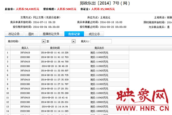 競價(jià)記錄。