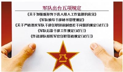 近日，部隊(duì)發(fā)布專門針對(duì)干部選拔任用工作監(jiān)督管理的五項(xiàng)規(guī)定。