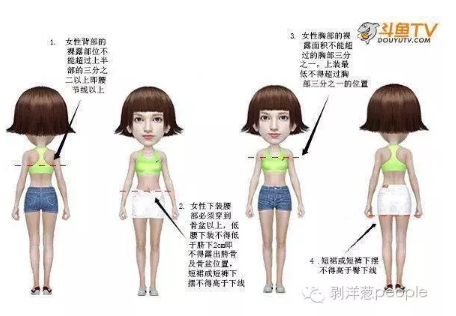 斗魚新規(guī)。