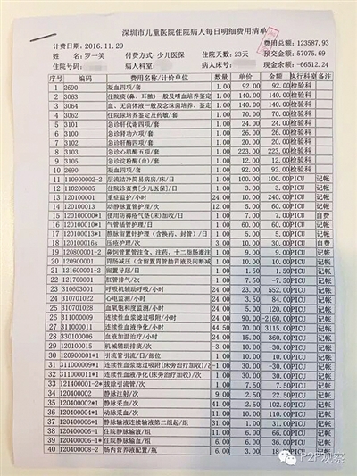 劉俠風(fēng)公布的羅一笑住院費(fèi)用清單。網(wǎng)絡(luò)截圖