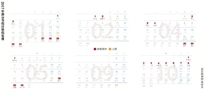 昨天，國(guó)務(wù)院辦公廳公布了2017年元旦、春節(jié)、清明節(jié)、勞動(dòng)節(jié)、端午節(jié)、中秋節(jié)和國(guó)慶節(jié)放假調(diào)休日期的具體安排。其中，1月1日放假，1月2日（星期一）補(bǔ)休。1月27日至2月2日春節(jié)放假調(diào)休，共7天，1月22日（星期日）、2月4日（星期六）上班。五一假期從4月29日到5月1日，共3天。由于明年中秋節(jié)包含在國(guó)慶節(jié)假期里，因此一共放假調(diào)休8天，從10月1日至8日，9月30日（星期六）上班。 新京報(bào)記者沙璐