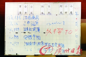 警方繳獲的團(tuán)伙分工區(qū)域及工分板。廣州日報(bào)記者莫偉濃攝