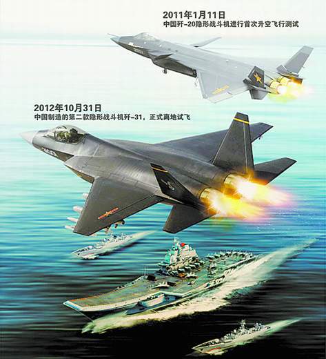 原文配圖：中國(guó)第二款隱形戰(zhàn)機(jī)首飛效果圖。