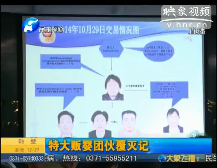 原陽七旬農(nóng)婦如何運作跨省販嬰團(tuán)伙
