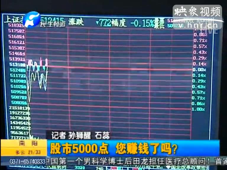 股指破5000點(diǎn) 河南股民賺錢(qián)了么？
