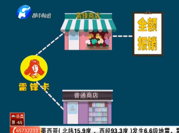 辦張“雷鋒卡” 今生買東西不花錢？
